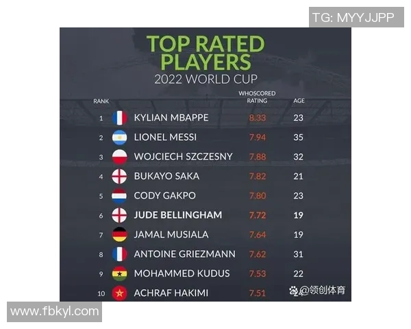 球员评分系统大比拼：评分标准全解析