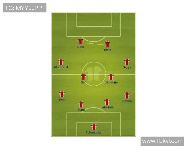 足球联赛防守战术及成功率统计