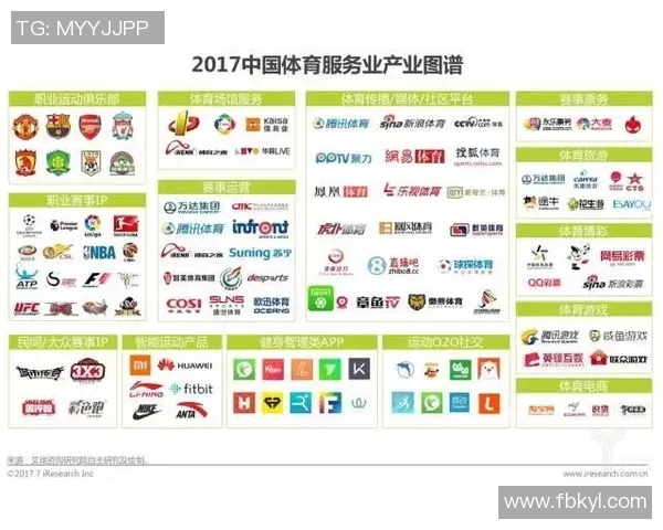 体育产业链深度解析
