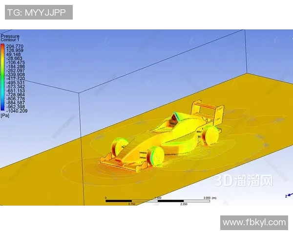 F1赛车空气动力学技术演进与竞赛表现深度分析研究 F1赛车空气动力学技术演进与竞赛表现深度分析研究